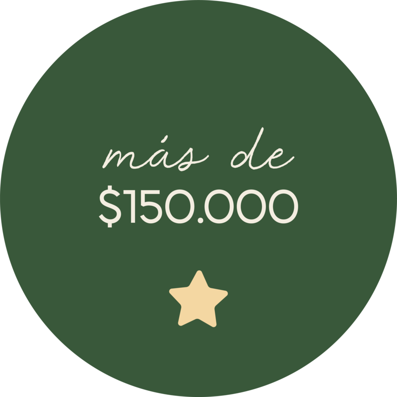 Regalos de más de 150 mil pesos Minibhú