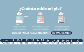 Sandalias Maui Mc Azul