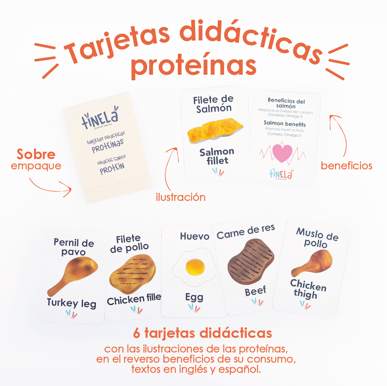 Kit De Proteinas