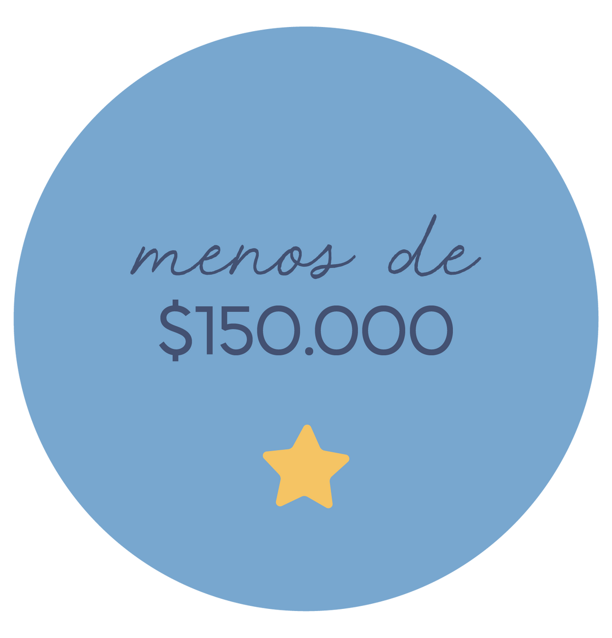 Regalos por menos de 150 mil pesos - Tienda Minibhú