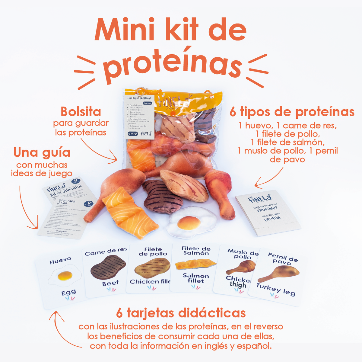Mini Kit De Proteinas