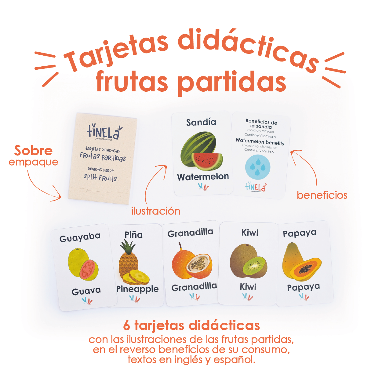 Kit De Frutas Partidas